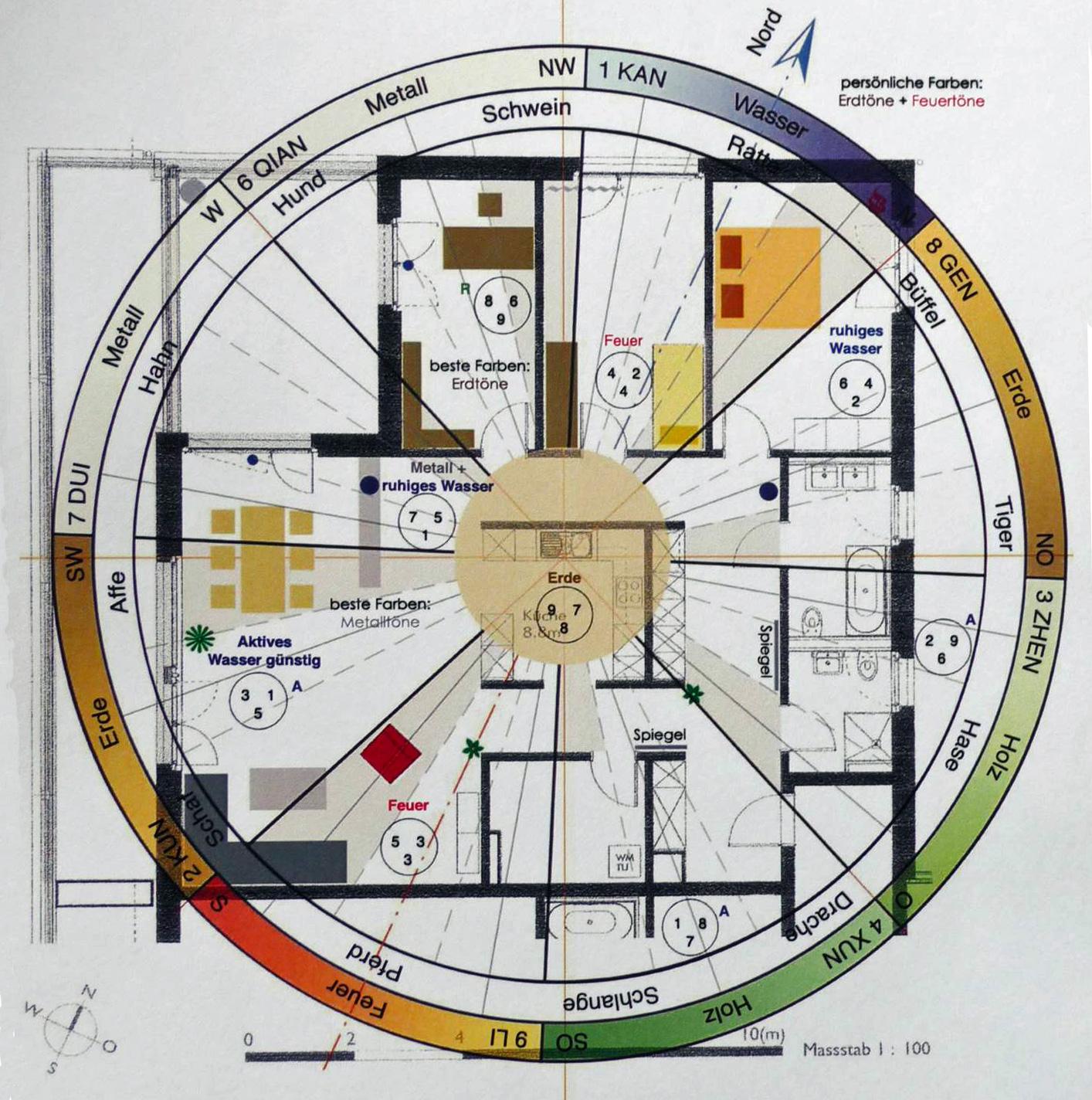 Le Feng Shui, c’est quoi concrètement ?